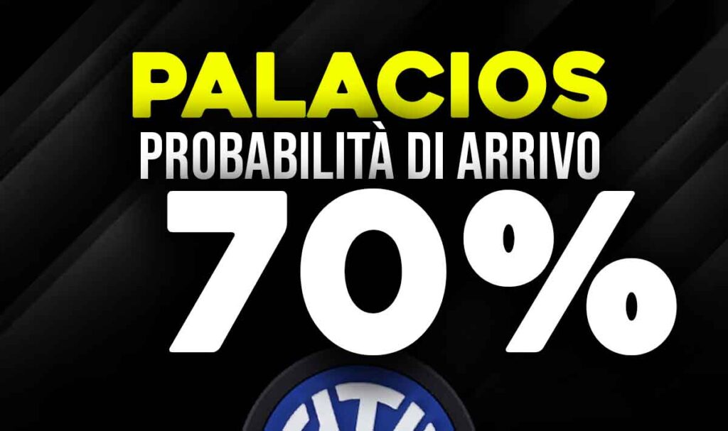 Palacios