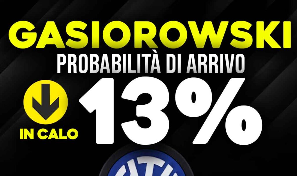 Gasiorowski