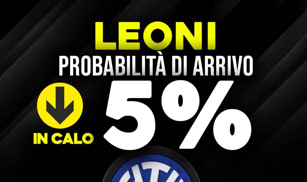 Leoni