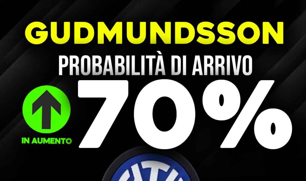 Gudmundsson