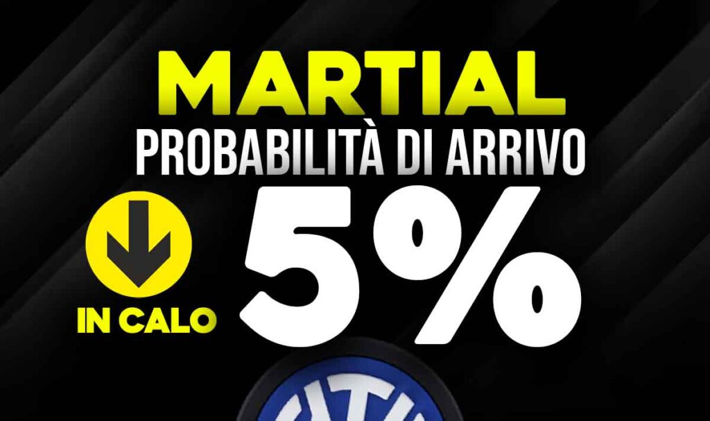 Martial
