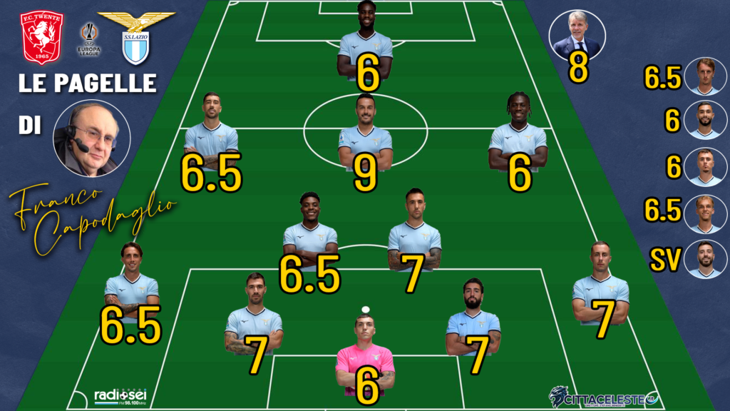 Twente-Lazio, pagelle Franco Capodaglio