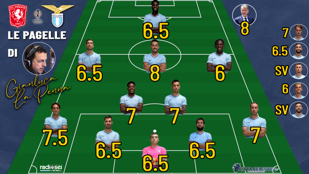 Twente-Lazio, pagelle Gianluca La Penna