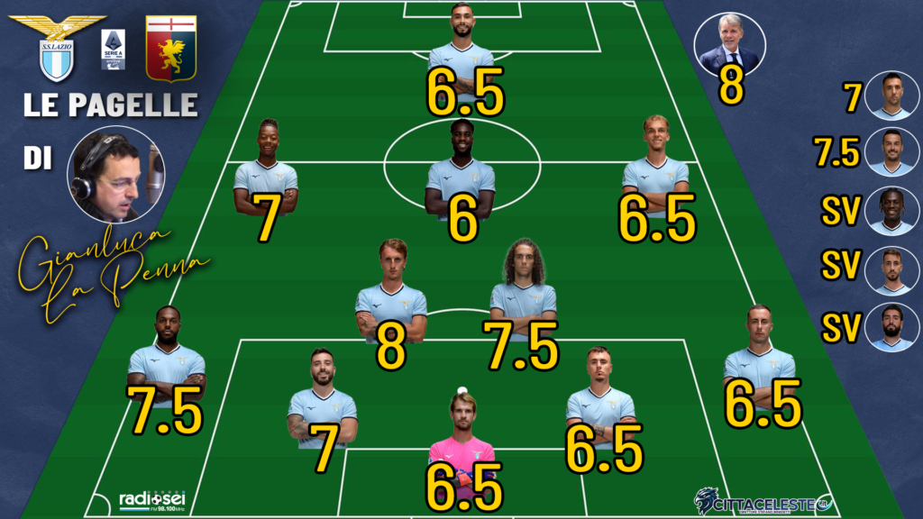Lazio-Genoa, pagelle Gianluca La Penna