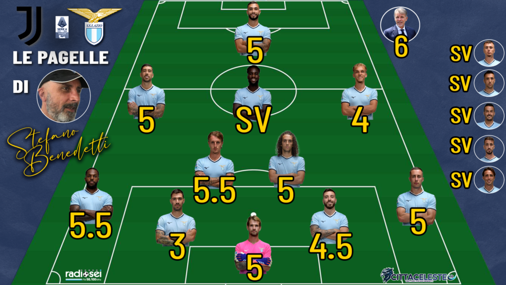 Juve-Lazio, pagelle Stefano Benedetti