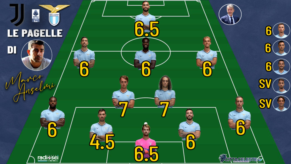 Juve-Lazio, pagelle Marco Anselmi