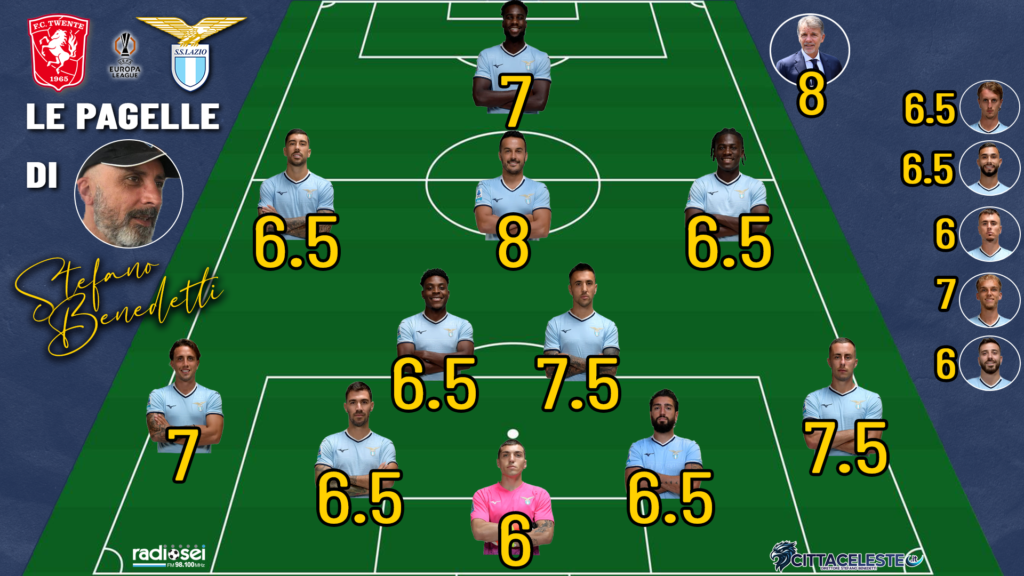 Twente-Lazio, pagelle Stefano Benedetti