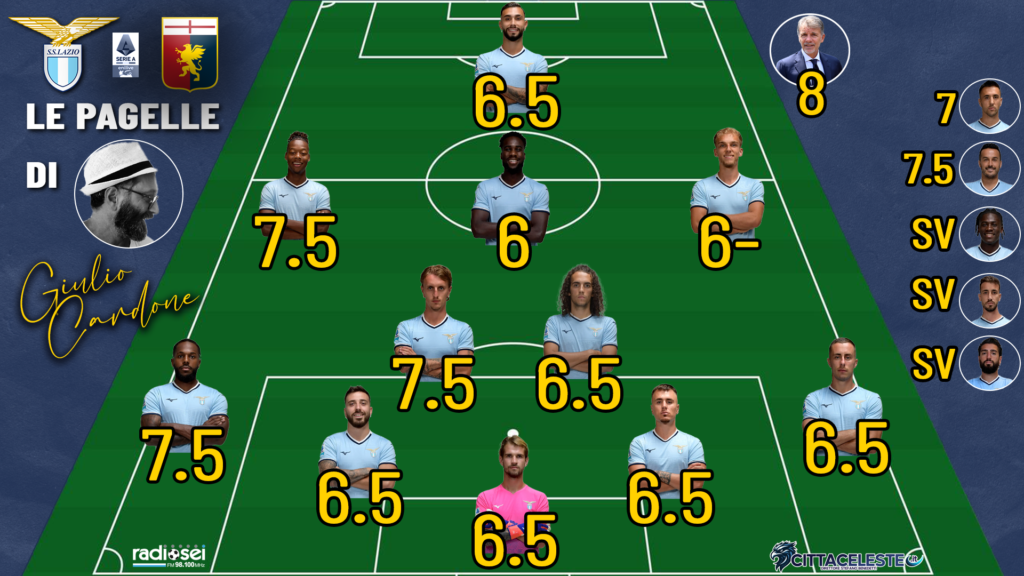 Lazio-Genoa, pagelle Giulio Cardone
