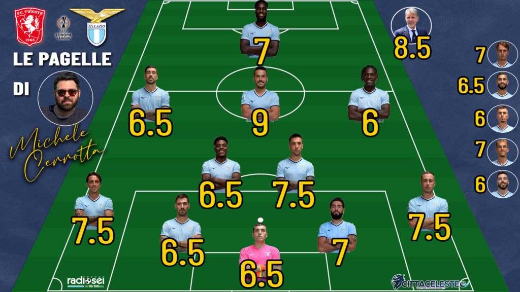 Twente-Lazio, pagelle Michele Cerrotta