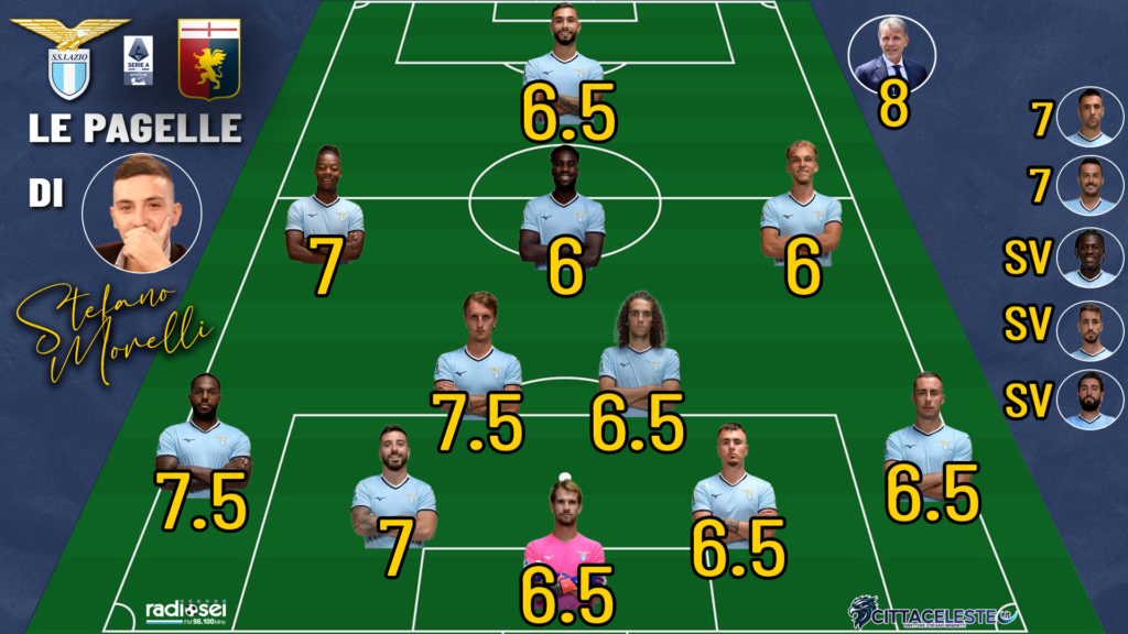Lazio-Genoa, pagelle Stefano Morelli