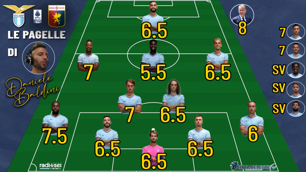 Lazio-Genoa, pagelle Daniele Baldini