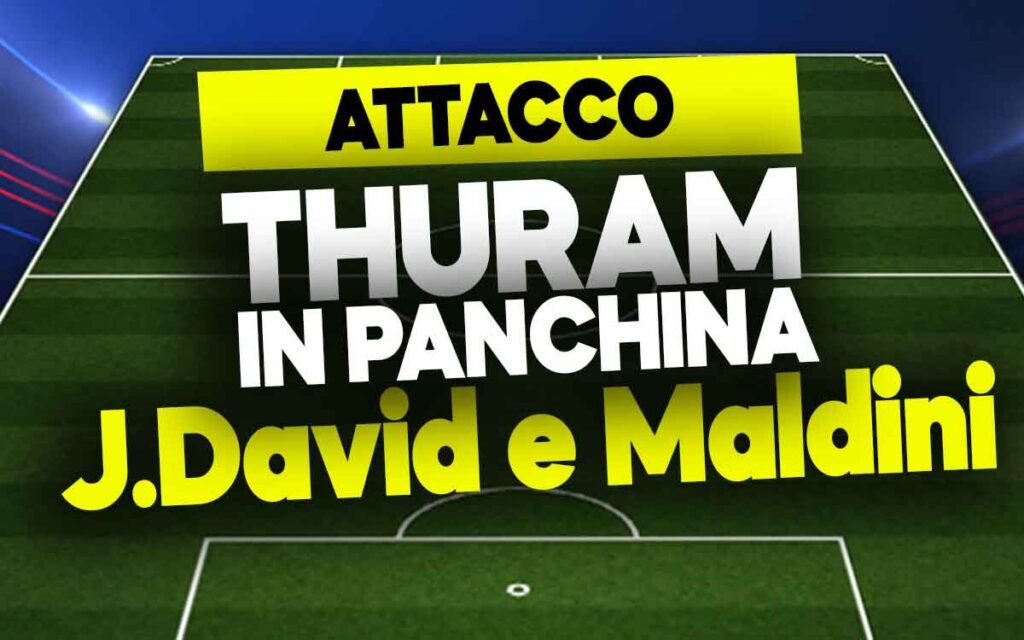 Thuram, Maldini e Jonathan David