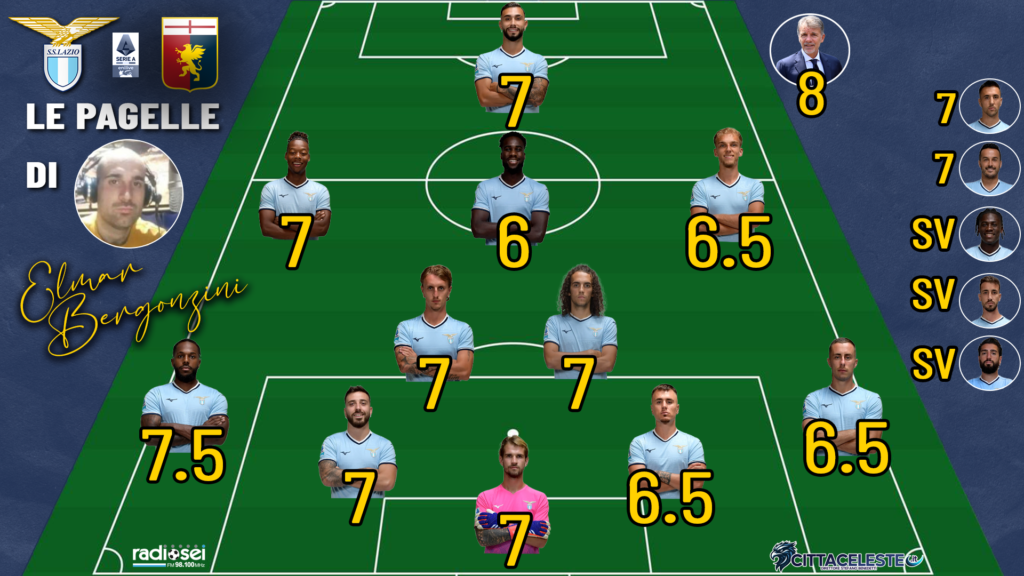 Lazio-Genoa, pagelle Elmar Bergonzini