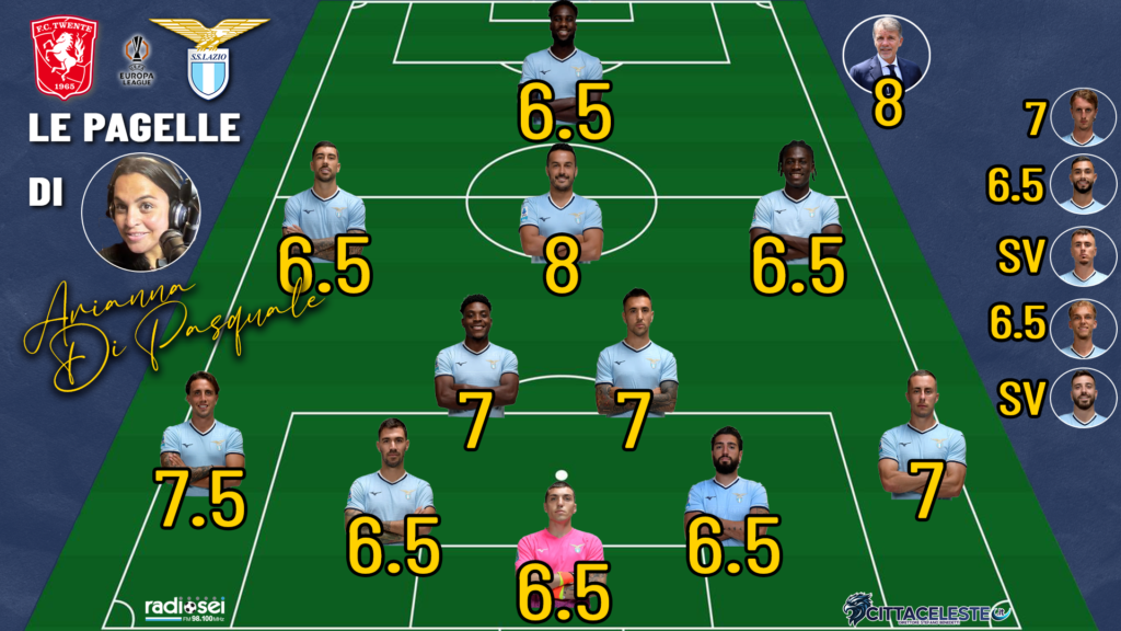 Twente-Lazio, pagelle Arianna Di Pasquale
