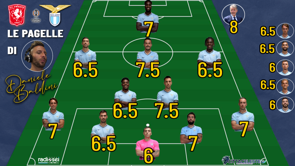 Twente-Lazio, pagelle Daniele Baldini