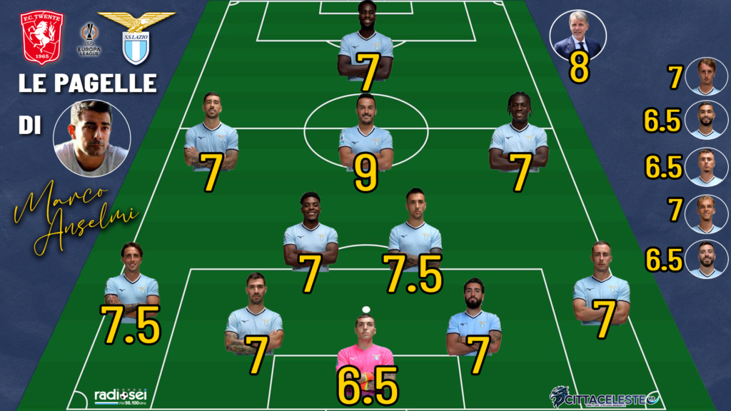 Twente-Lazio, pagelle Marco Anselmi