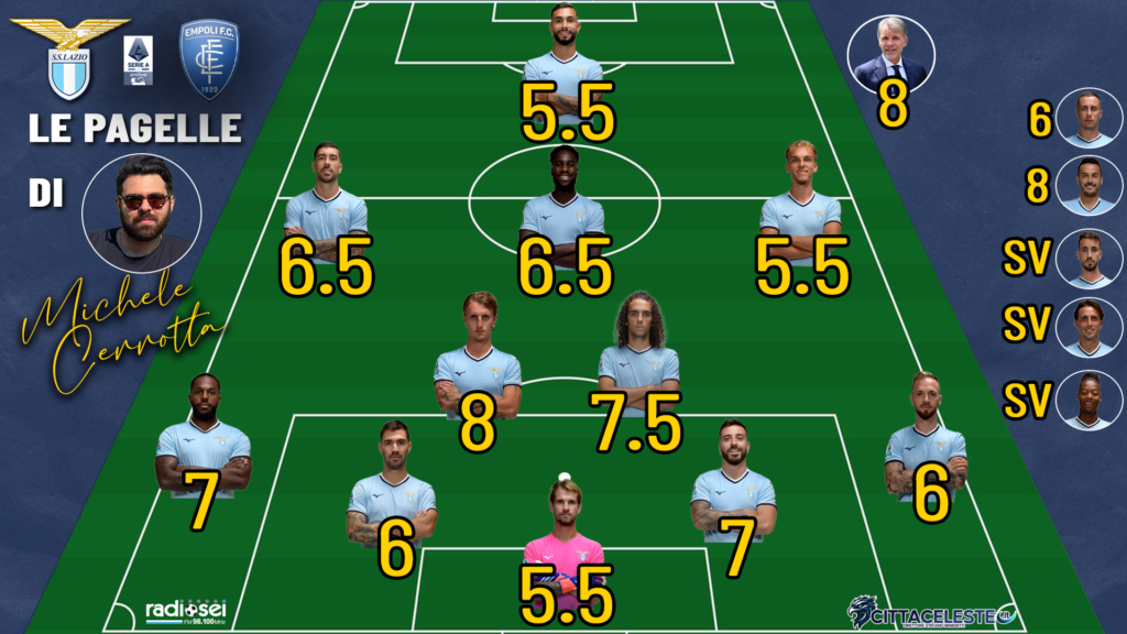 Lazio-Empoli, pagelle Michele Cerrotta