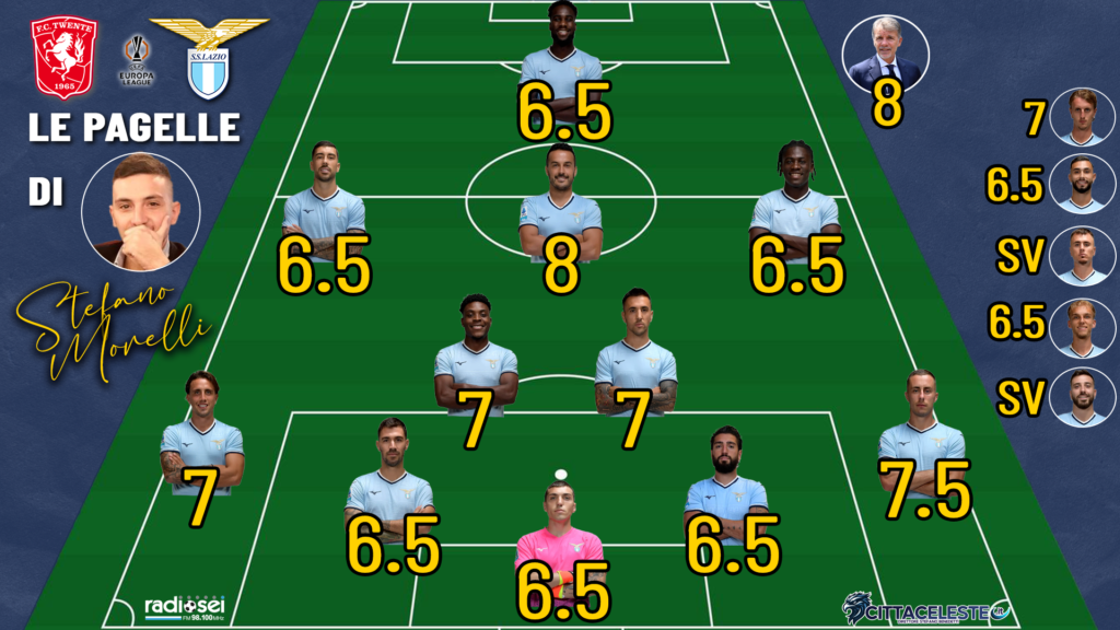 Twente-Lazio, pagelle Stefano Morelli