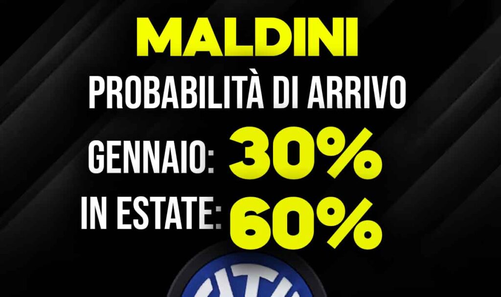 Maldini