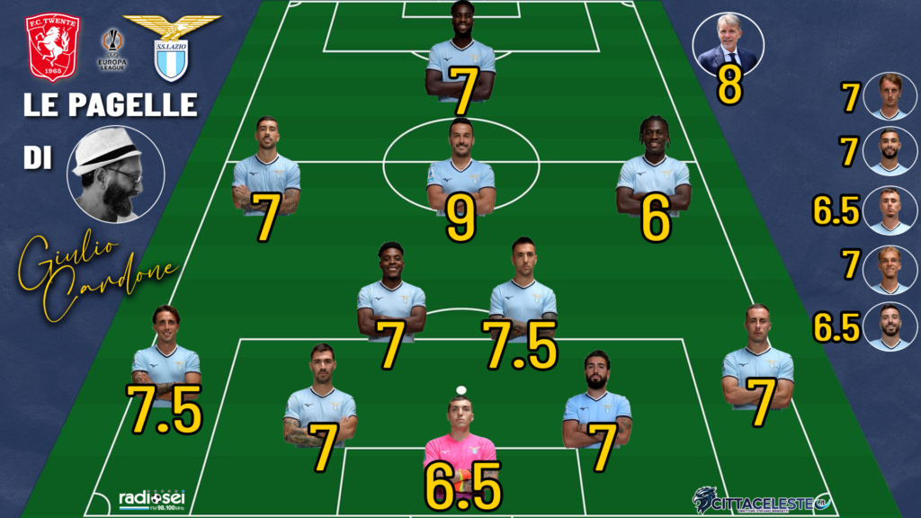 Twente-Lazio, pagelle Giulio Cardone