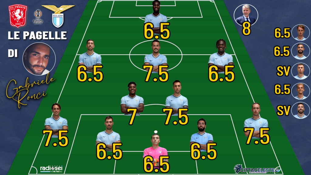 Twente-Lazio, pagelle Gabriele Ronci