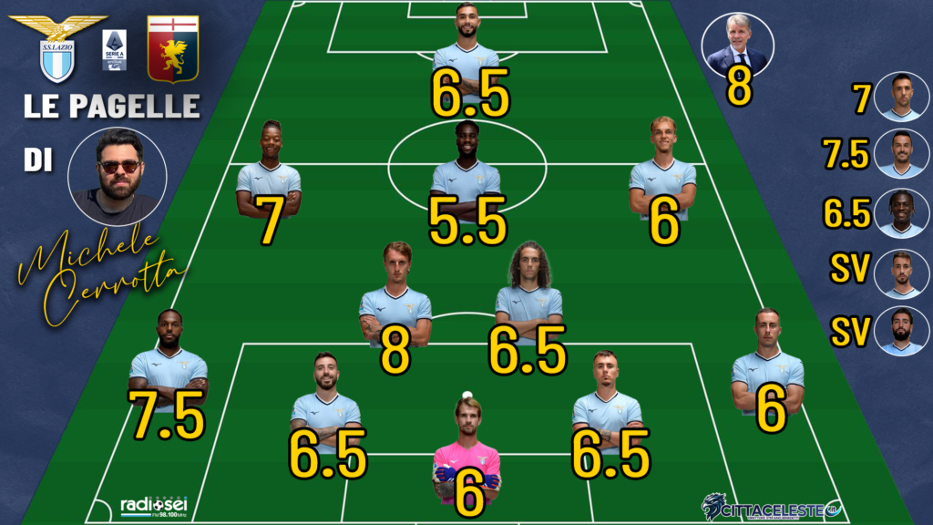 Lazio-Genoa, pagelle Michele Cerrotta