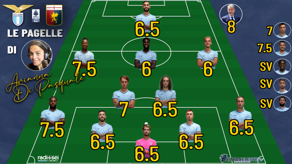 Lazio-Genoa, pagelle Arianna Di Pasquale