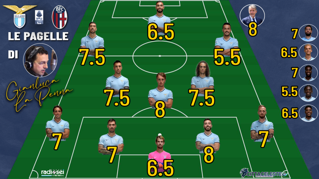 Lazio-Bologna, pagelle Gianluca La Penna