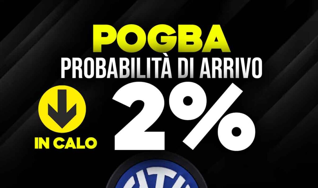Pogba