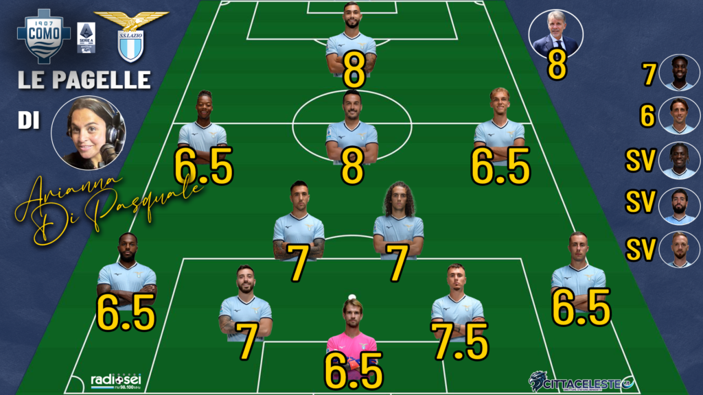 Como-Lazio, pagelle Arianna Di Pasquale