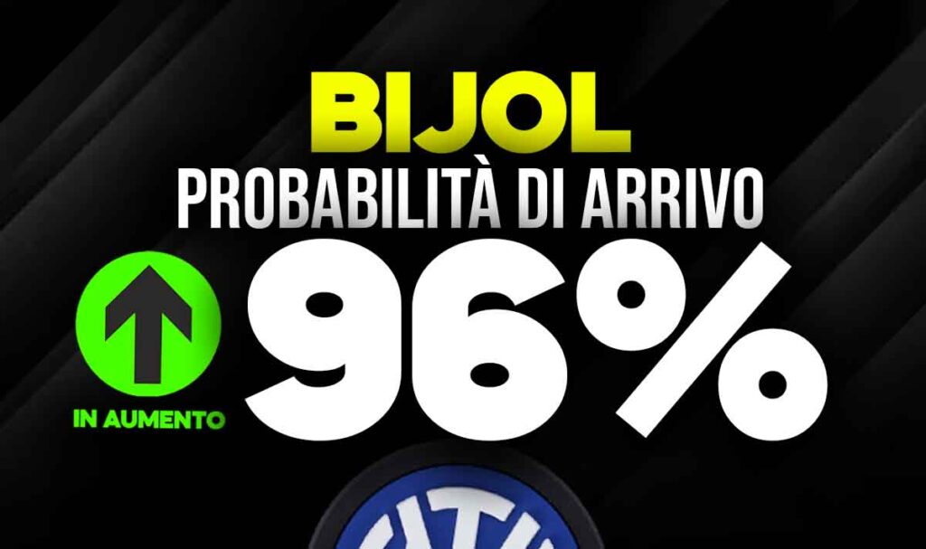 Bijol