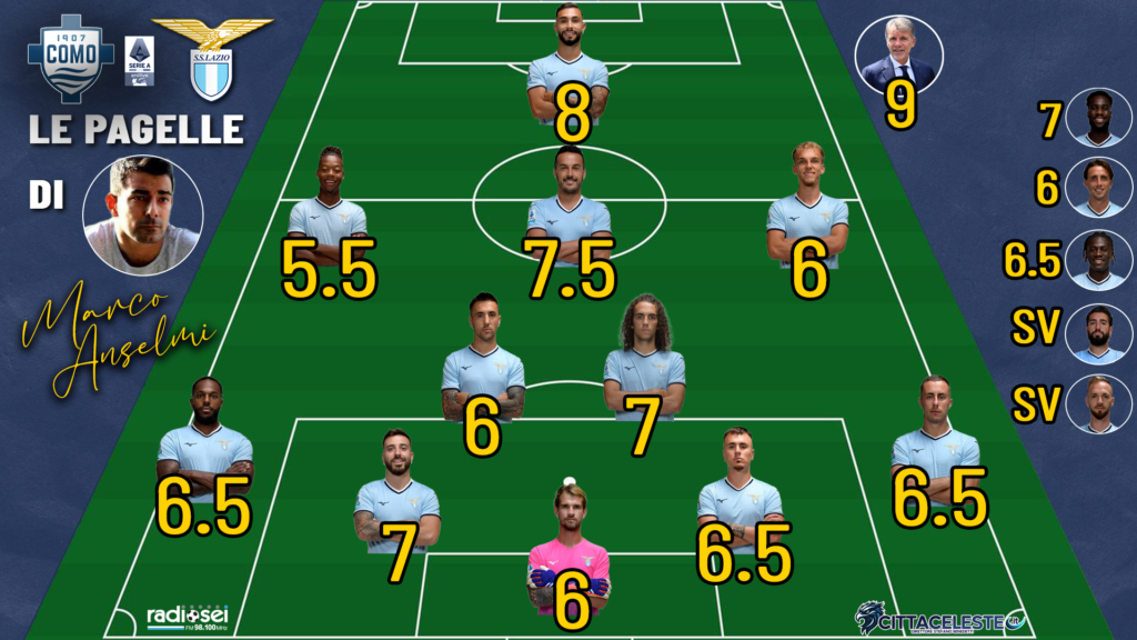 Como-Lazio, pagelle Marco Anselmi