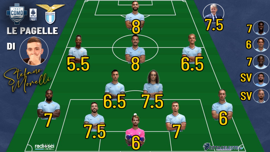 Como-Lazio, pagelle Stefano Morelli