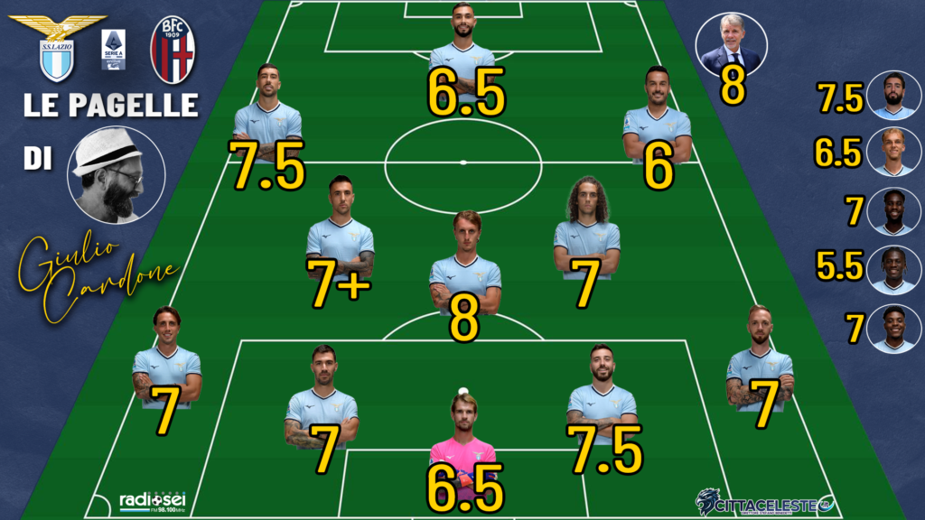 Lazio-Bologna, pagelle Giulio Cardone