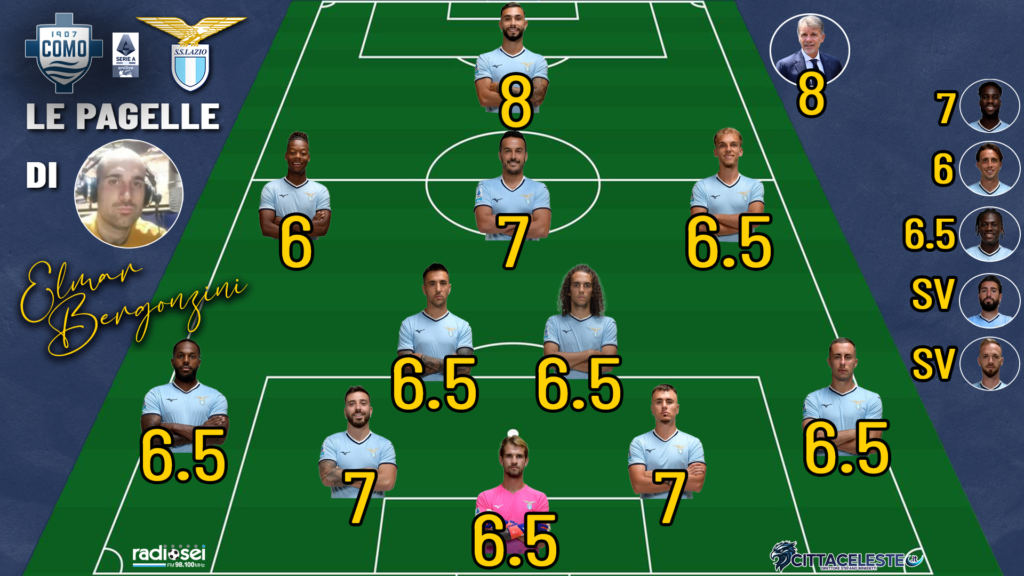 Como-Lazio, pagelle Elmar Bergonzini