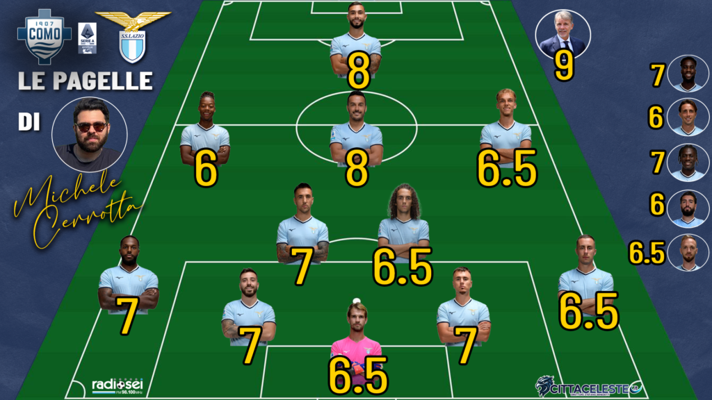 Como-Lazio, pagelle Michele Cerrotta