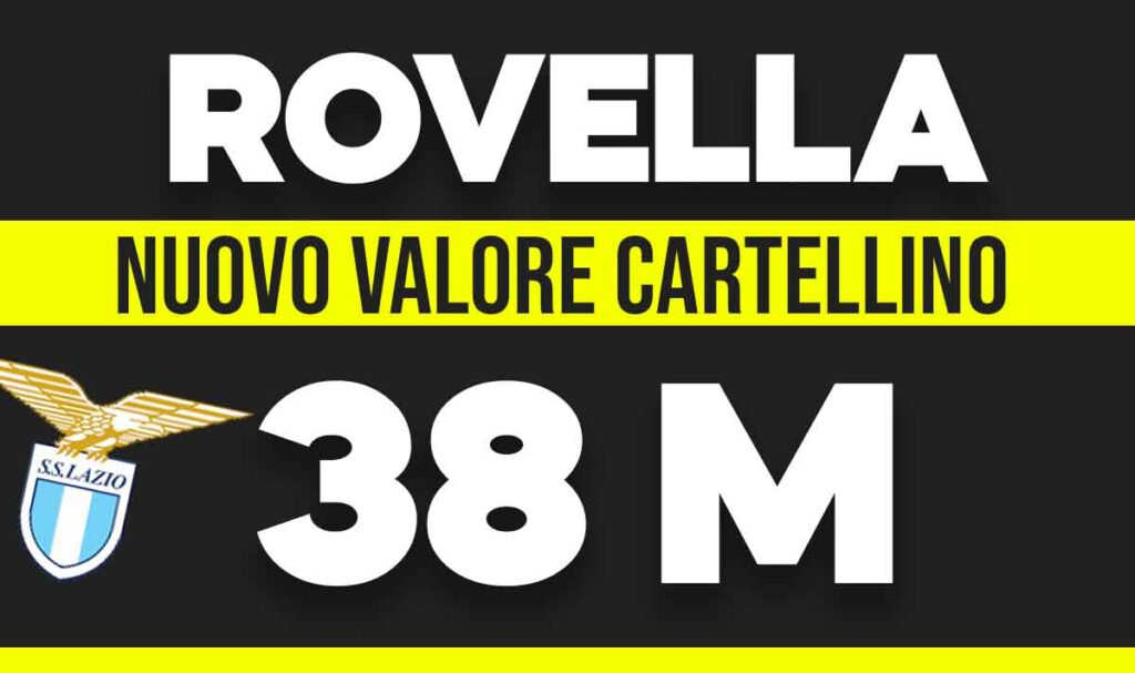 Rovella