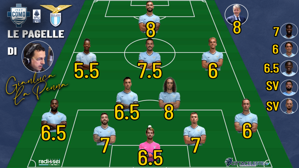 Como-Lazio, pagelle Gianluca La Penna