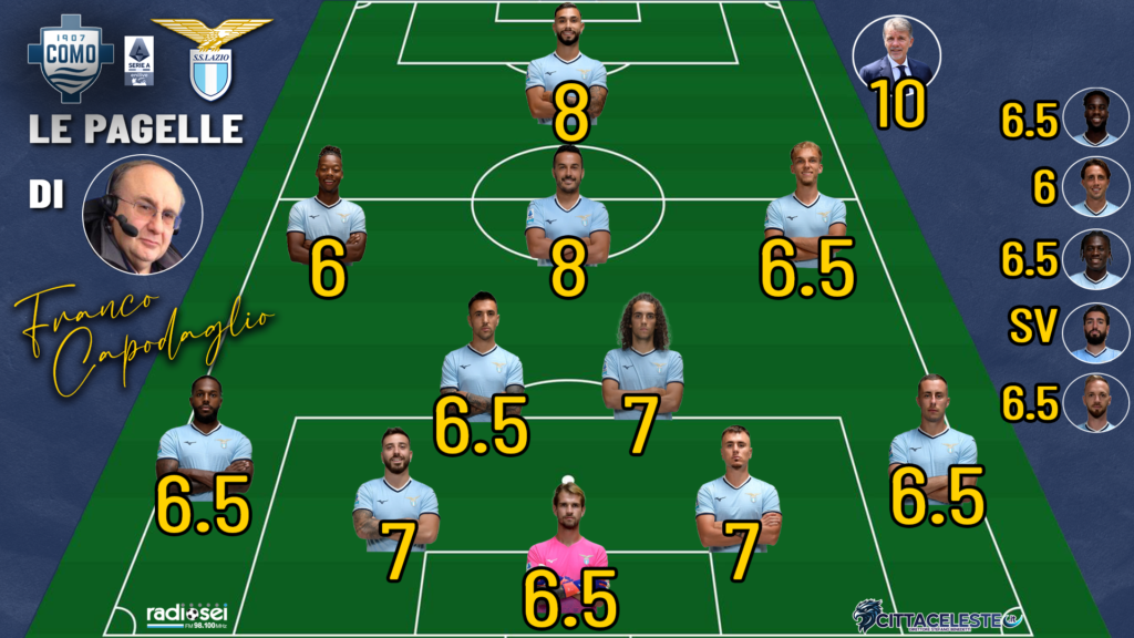 Como-Lazio, pagelle Franco Capodaglio