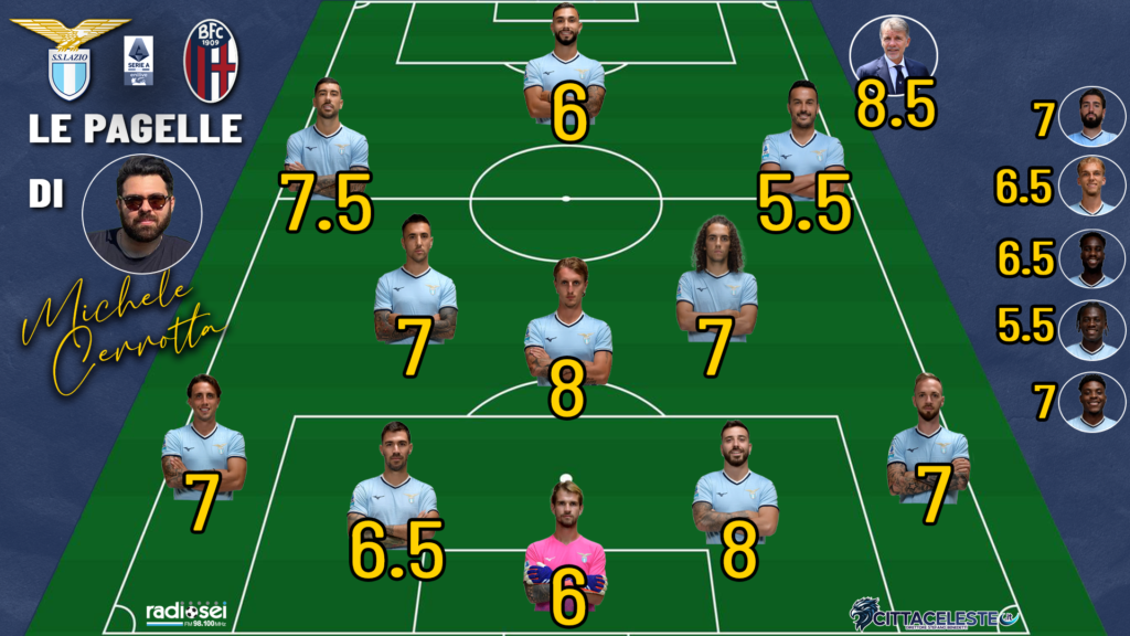 Lazio-Bologna, pagelle Michele Cerrotta