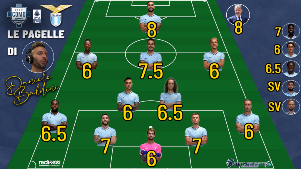 Como-Lazio, pagelle Daniele Baldini