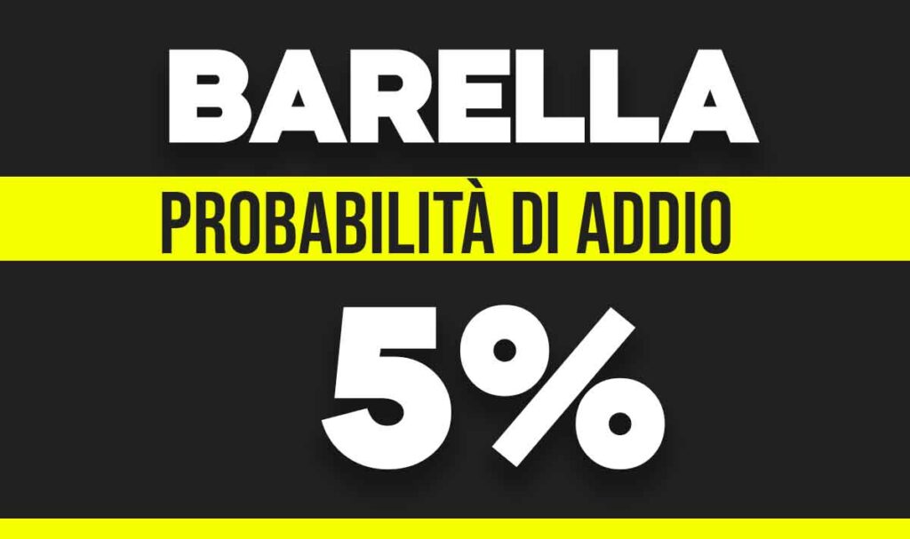 Barella