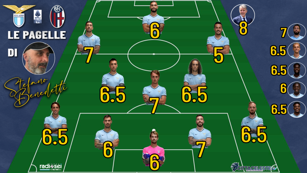 Lazio-Bologna, pagelle Stefano Benedetti