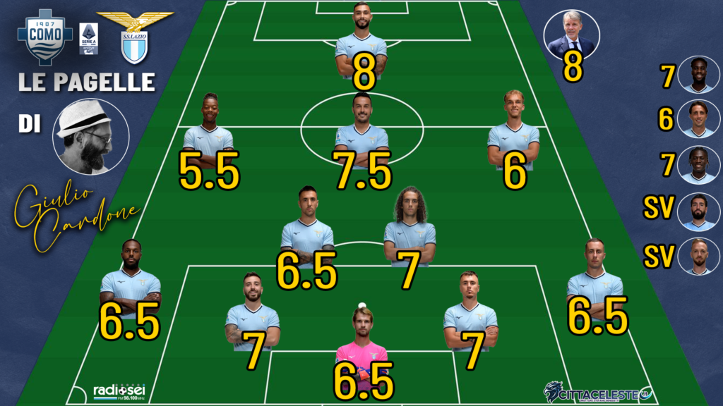Como-Lazio, pagelle Giulio Cardone
