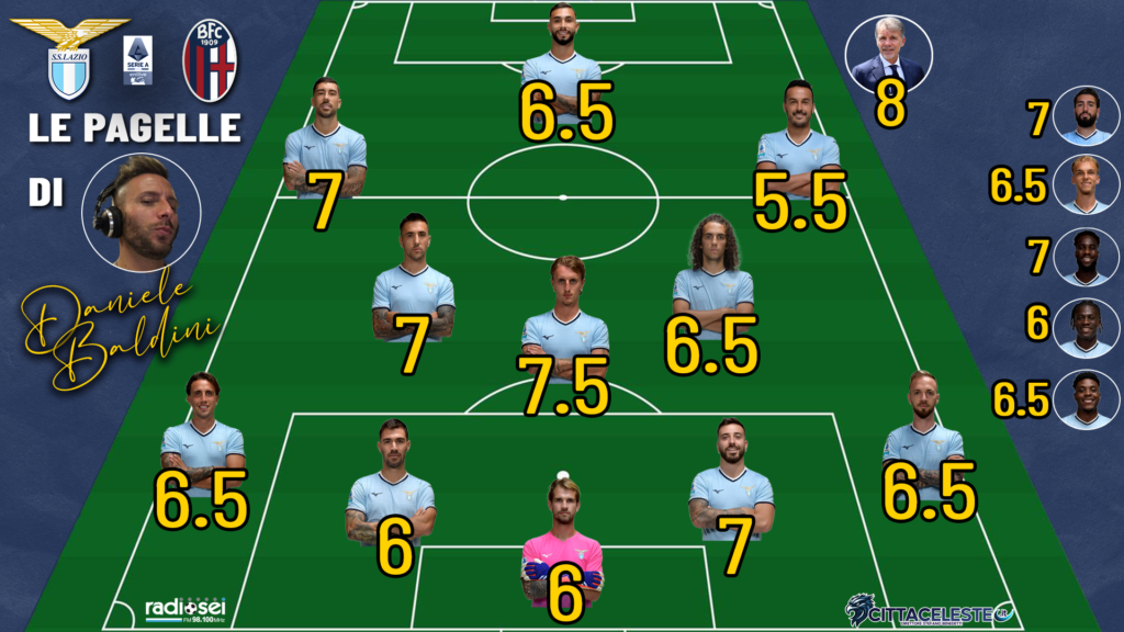 Lazio-Bologna, pagelle Daniele Baldini