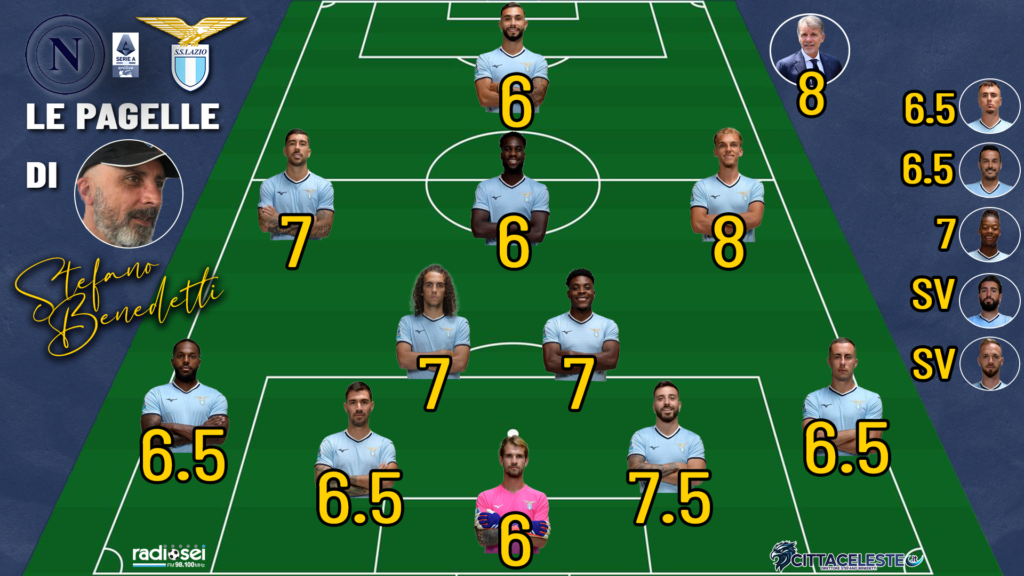 Napoli-Lazio, pagelle Stefano Benedetti