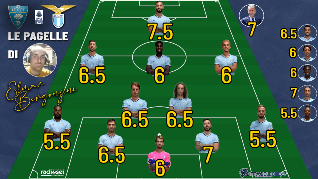 Lecce-Lazio, pagelle Elmar Bergonzini