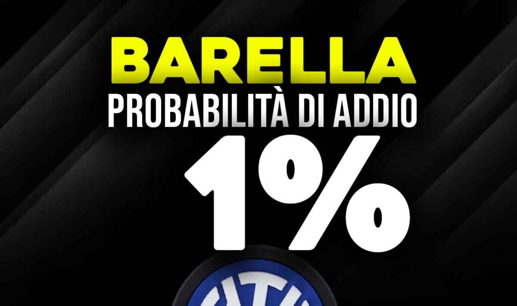 Barella