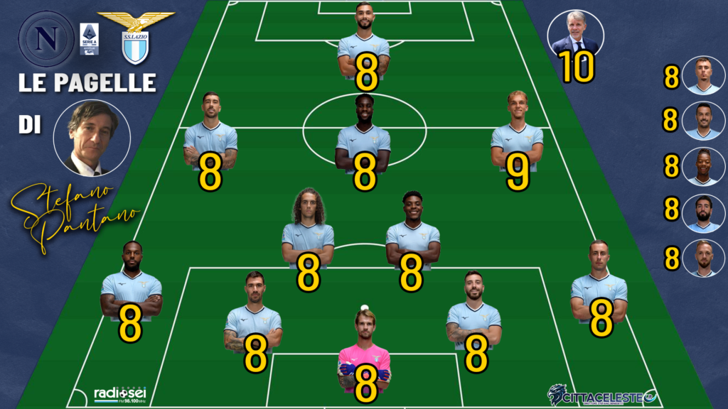 Napoli-Lazio, pagelle Stefano Pantano