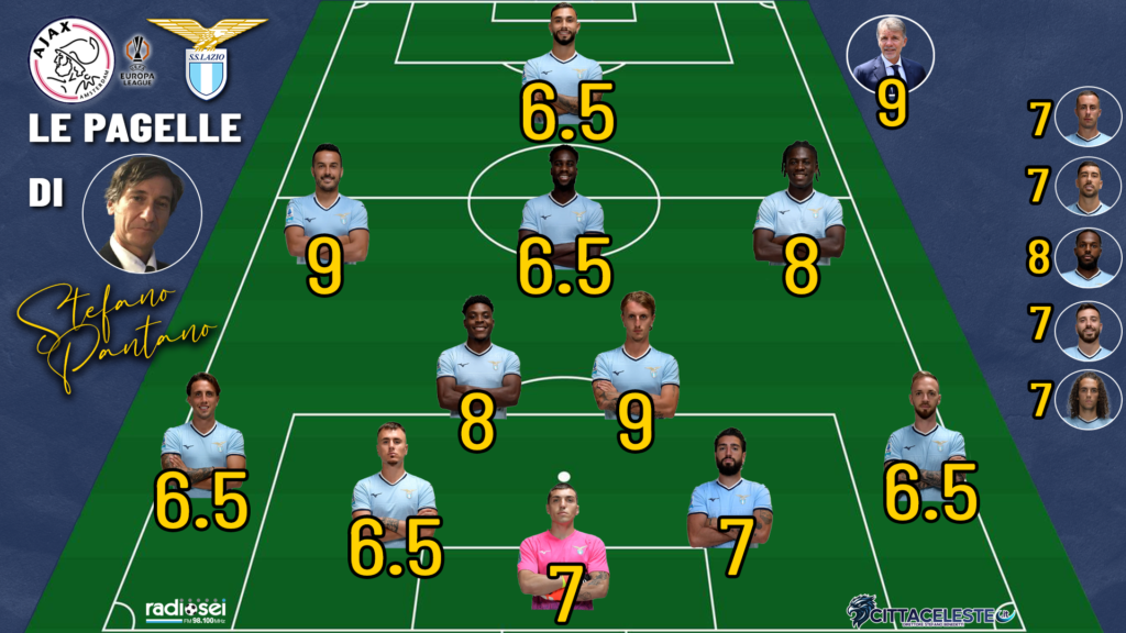 Ajax-Lazio, pagelle Stefano Pantano